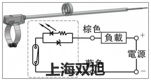 【双旭】AN31R参数