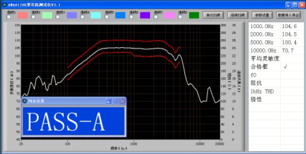 ASV5910͸¶Ĵʡüɽô