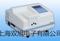 防腐型磁翻板液位计UHZ-F价格表【双旭】