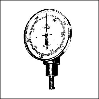 SZM-5上海转速表厂磁性转速表