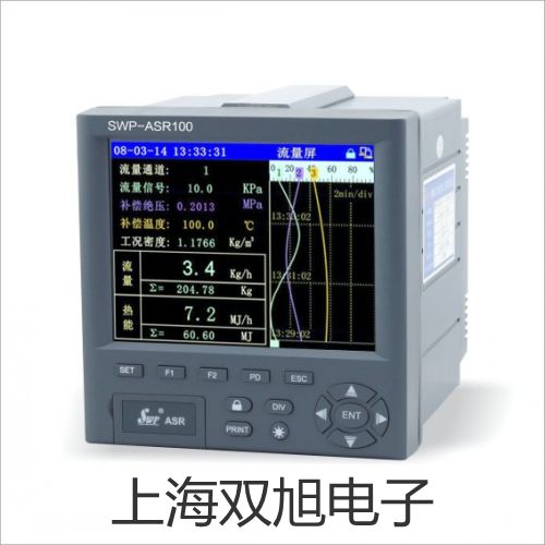 EFTC 2群脉冲电容耦合夹EFTC 2价格销售【双旭】