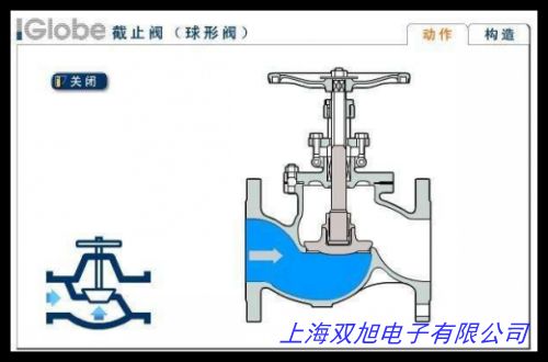 K22JK40W气控阀 无锡型气控阀 二位二通气控阀