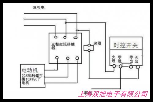 时间控制器开关直销 质量保证