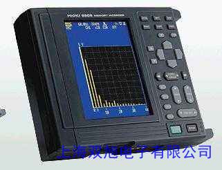 价格询问在线客服便携式电量（波形）记录分析仪 型号:LM61/TK2012B