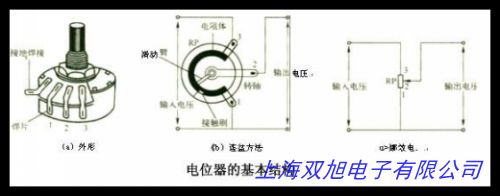 rduin电子积木 旋转电位器 模拟旋钮模块 旋转编码器模块