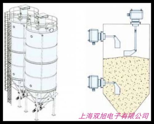 CA-A1SA-075日本东和料位计代理销售TOWA